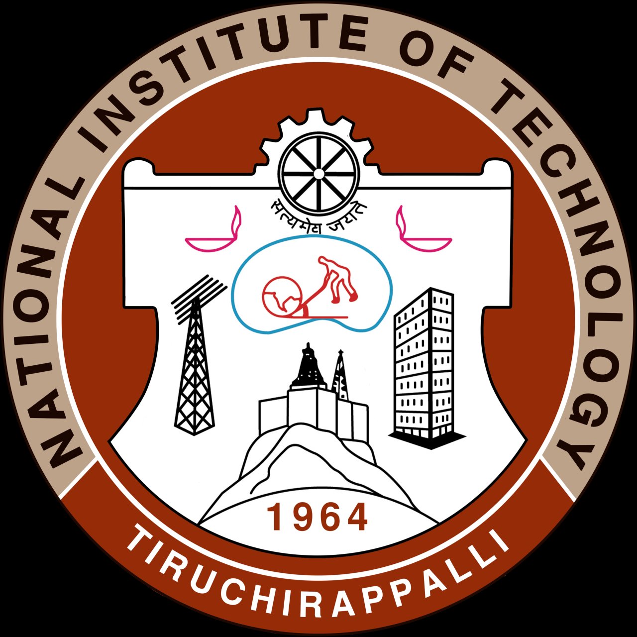 NIT Trichy
